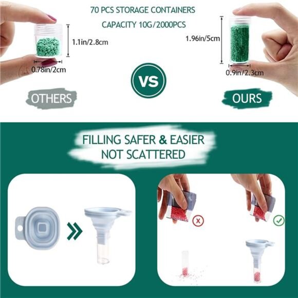 70 Slots Diamond Painting Storage Containers, 5d Diamond Art Accessories - Picture 5 of 8